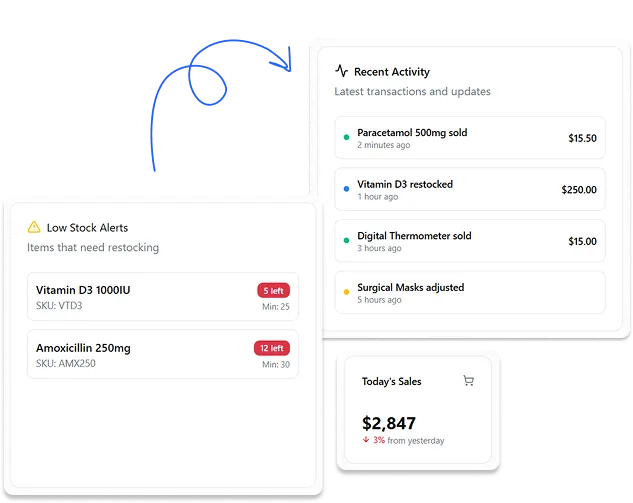 Security Illustration