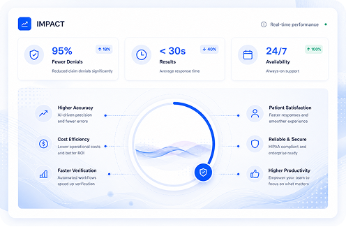 Benefits Verification Agent