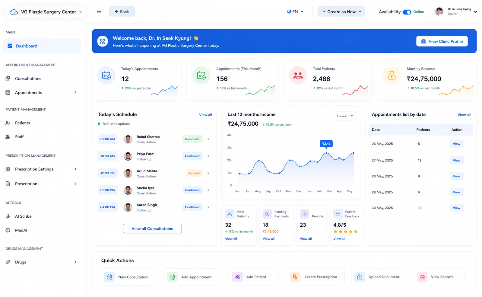 MedEasy Dashboard
